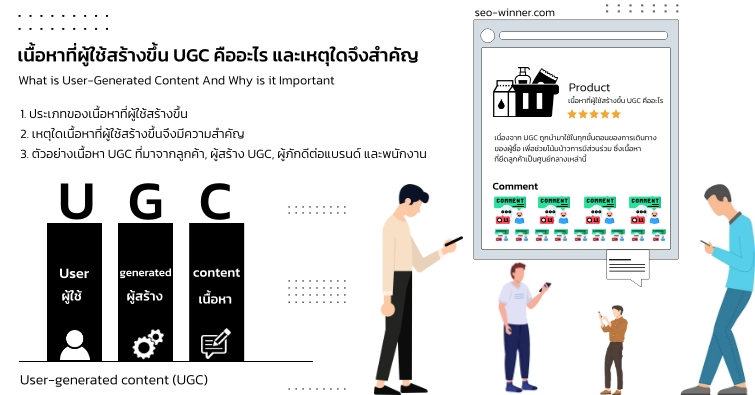 เนื้อหาที่ผู้ใช้สร้างขึ้น UGC คืออะไร และเหตุใดจึงสำคัญ by seo-winner.com